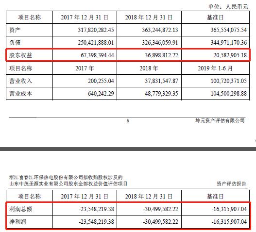 富春环保最新消息,富春环保最新消息引领绿色革命，共创可持续未来，富春环保引领绿色革命，共创可持续未来，最新动态与前景展望