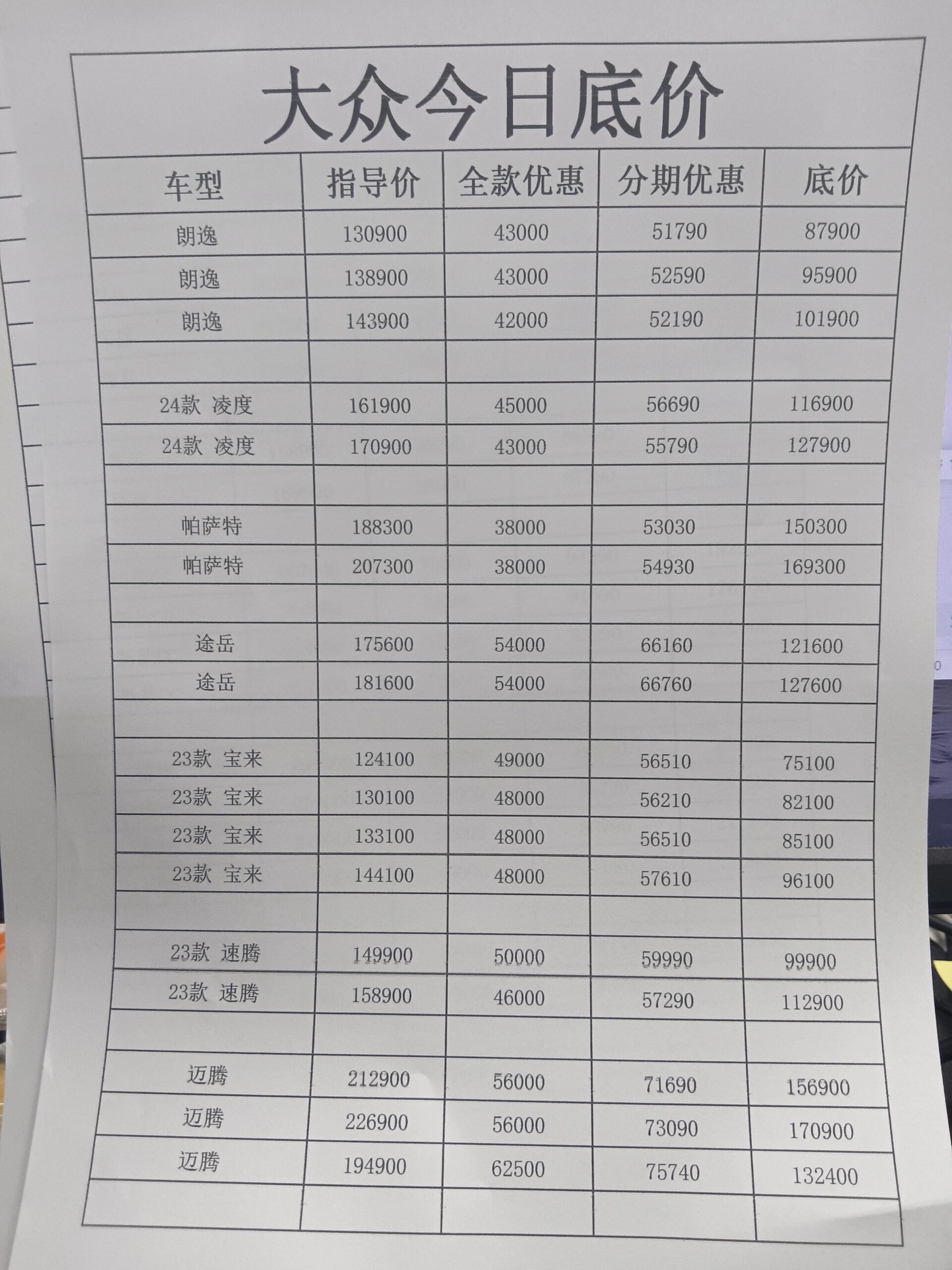 大众最新优惠,大众最新优惠，享受生活的每一刻，大众最新优惠，尽享生活每一刻的惊喜折扣