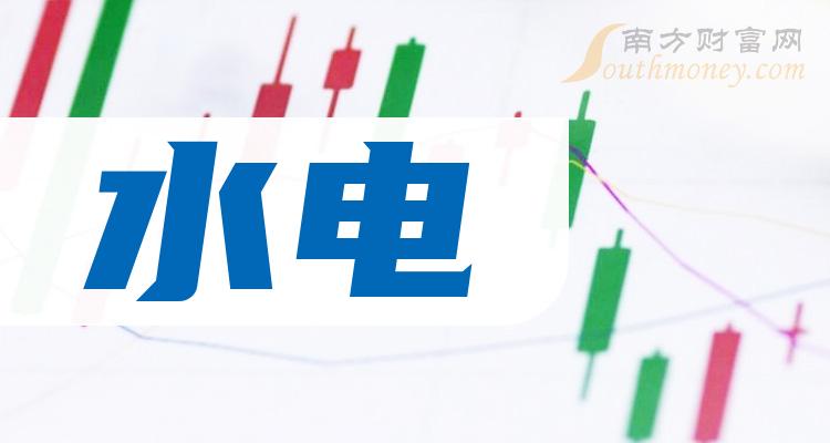国投电力最新消息,国投电力最新消息引领绿色能源新篇章，国投电力引领绿色能源新篇章，最新动态揭秘