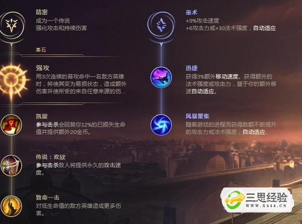 最新蛮王天赋,最新蛮王天赋，重塑战场霸主之路，最新蛮王天赋揭秘，重塑战场霸主之路