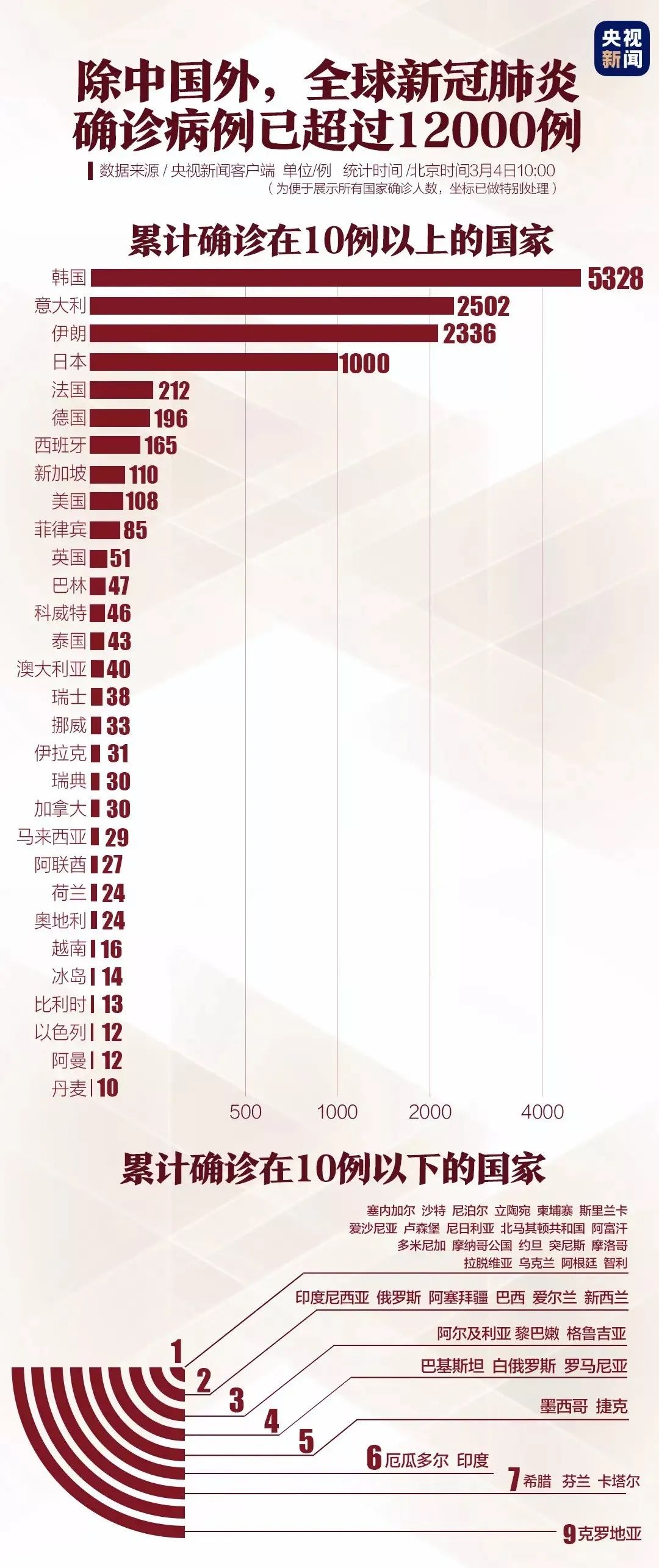中国疫情今天最新消息,中国疫情最新消息，希望与坚韧同在，中国疫情最新动态，希望与坚韧共存的抗疫时刻