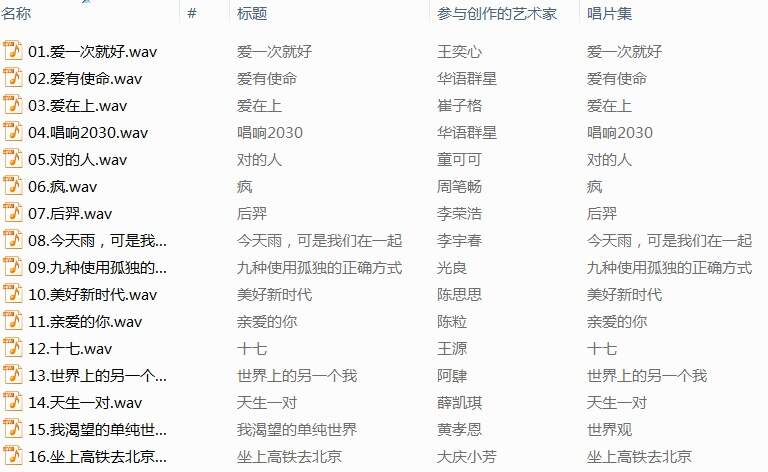 最新的歌曲2017,最新的歌曲2017，音乐的魅力与时代的共鸣，最新歌曲2017，音乐魅力与时代共鸣