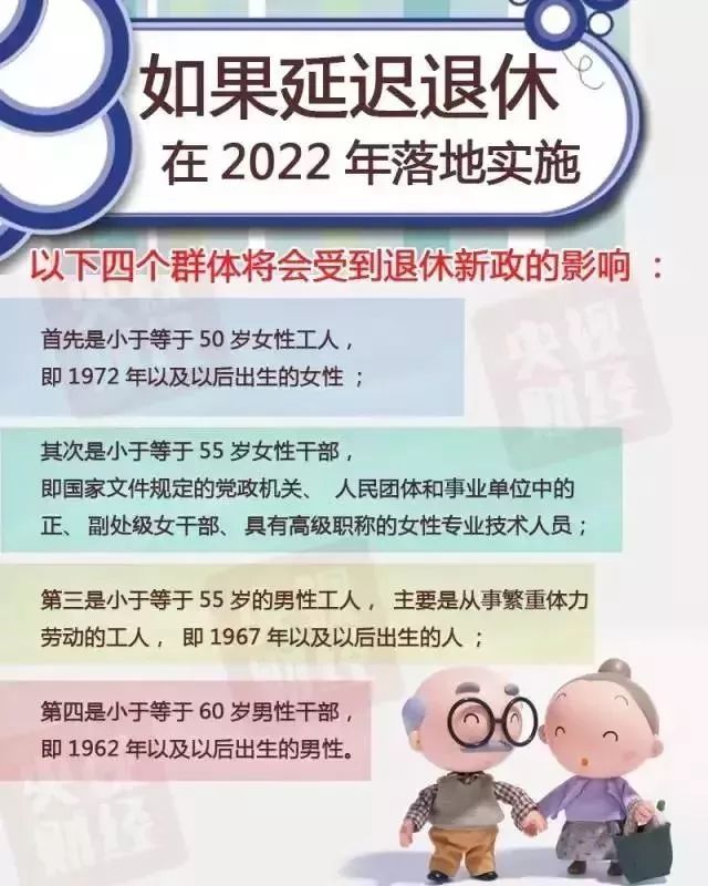 北京延迟退休最新消息,北京延迟退休最新消息，未来职场生涯的新篇章，北京延迟退休最新动态，职场生涯的新篇章开启