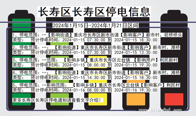 长寿房屋出租最新信息,长寿房屋出租最新信息，探寻理想住所的指南，长寿房屋出租最新信息及探寻理想住所指南