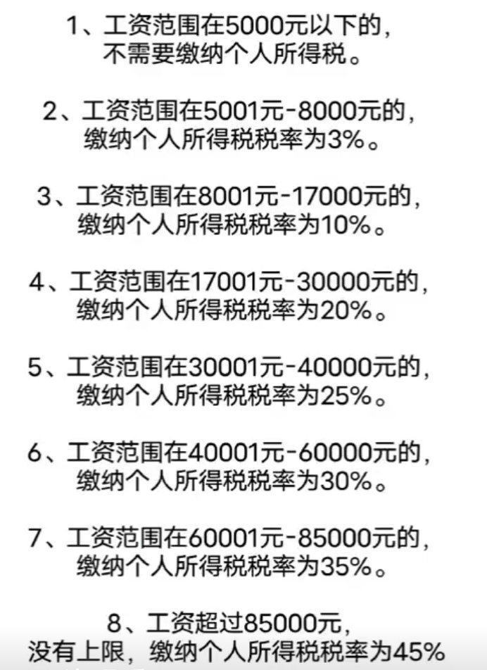 最新工资个人所得税,最新工资个人所得税，解读与影响洞察，最新工资个人所得税解读，影响洞察与改革动向