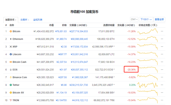 柚子币最新消息,柚子币最新消息，探索未来数字货币的新纪元，柚子币最新动态，探索数字货币新纪元的新篇章