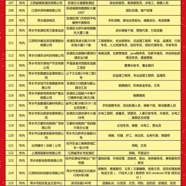 易舒洁免洗手消毒液 第281页