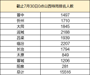 2024今晚新澳门开奖结果,统计材料解释设想_珍藏版95.866