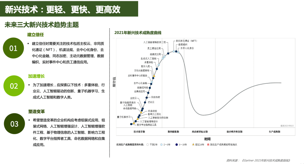第1228页