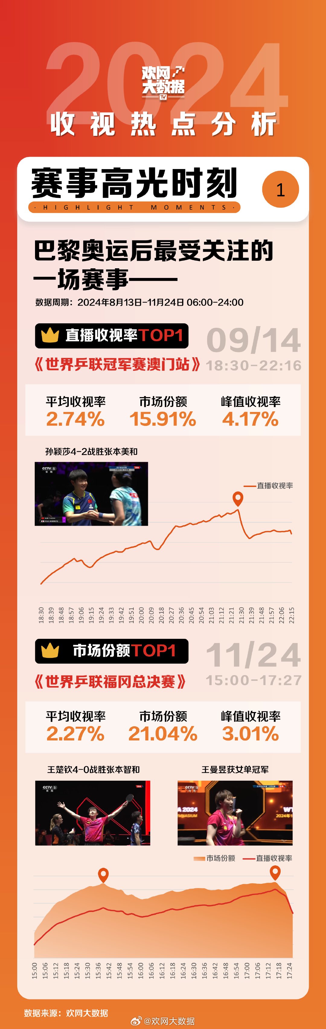 第1226页