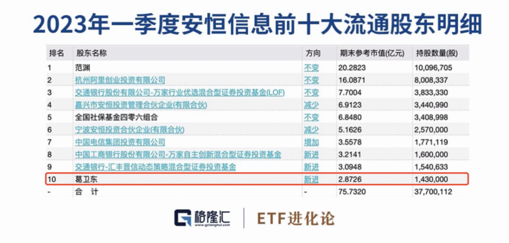 2024澳门正版免费精准大全,即时解答解析分析_云技术版95.401