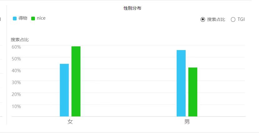 第1216页