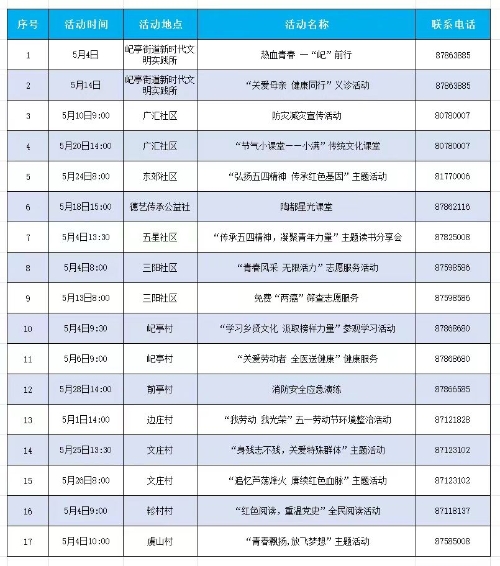 2024澳门精准免费大全,高效计划实施_共享版95.143