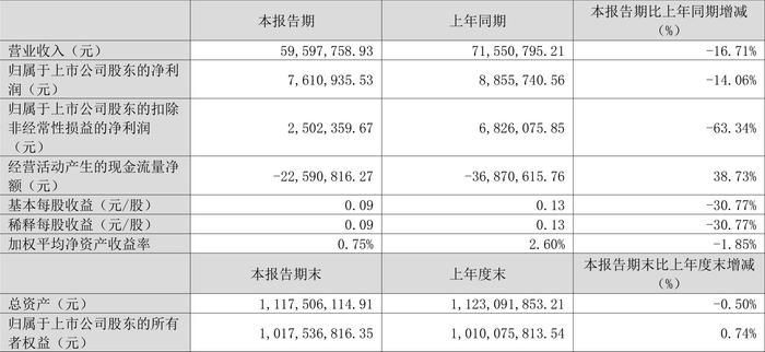 2024香港开奖记录查询表格,详细数据解读_明亮版95.761