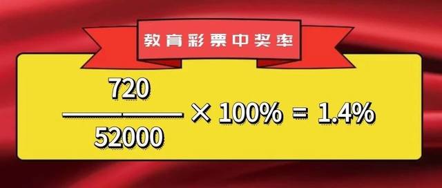 第1210页