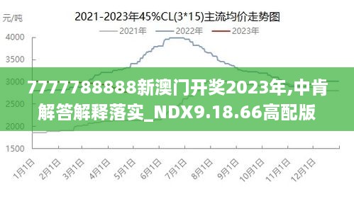第1203页