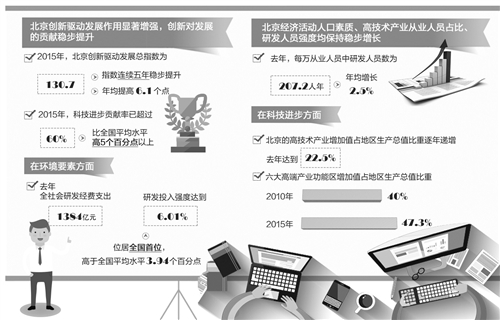 第1196页