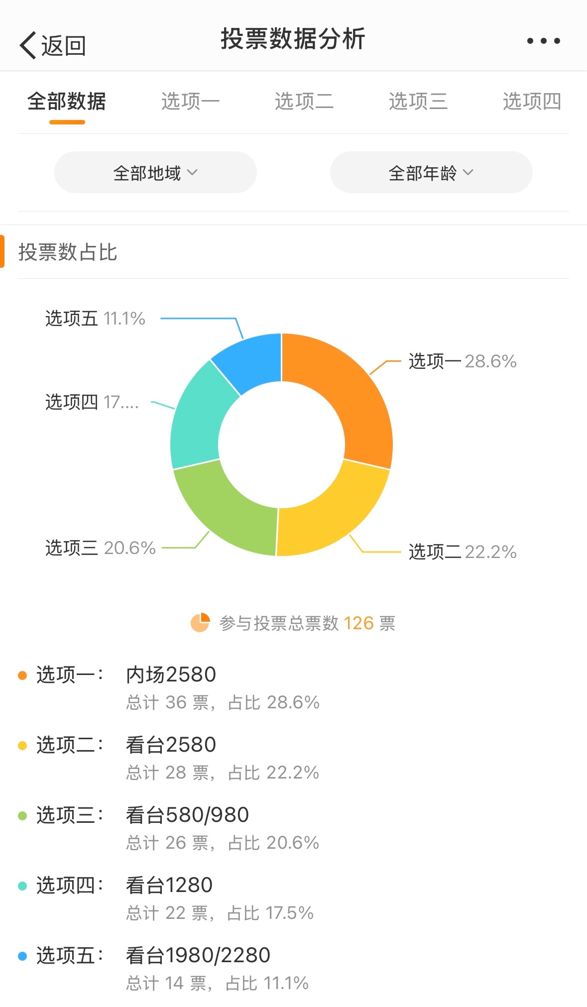 第1192页