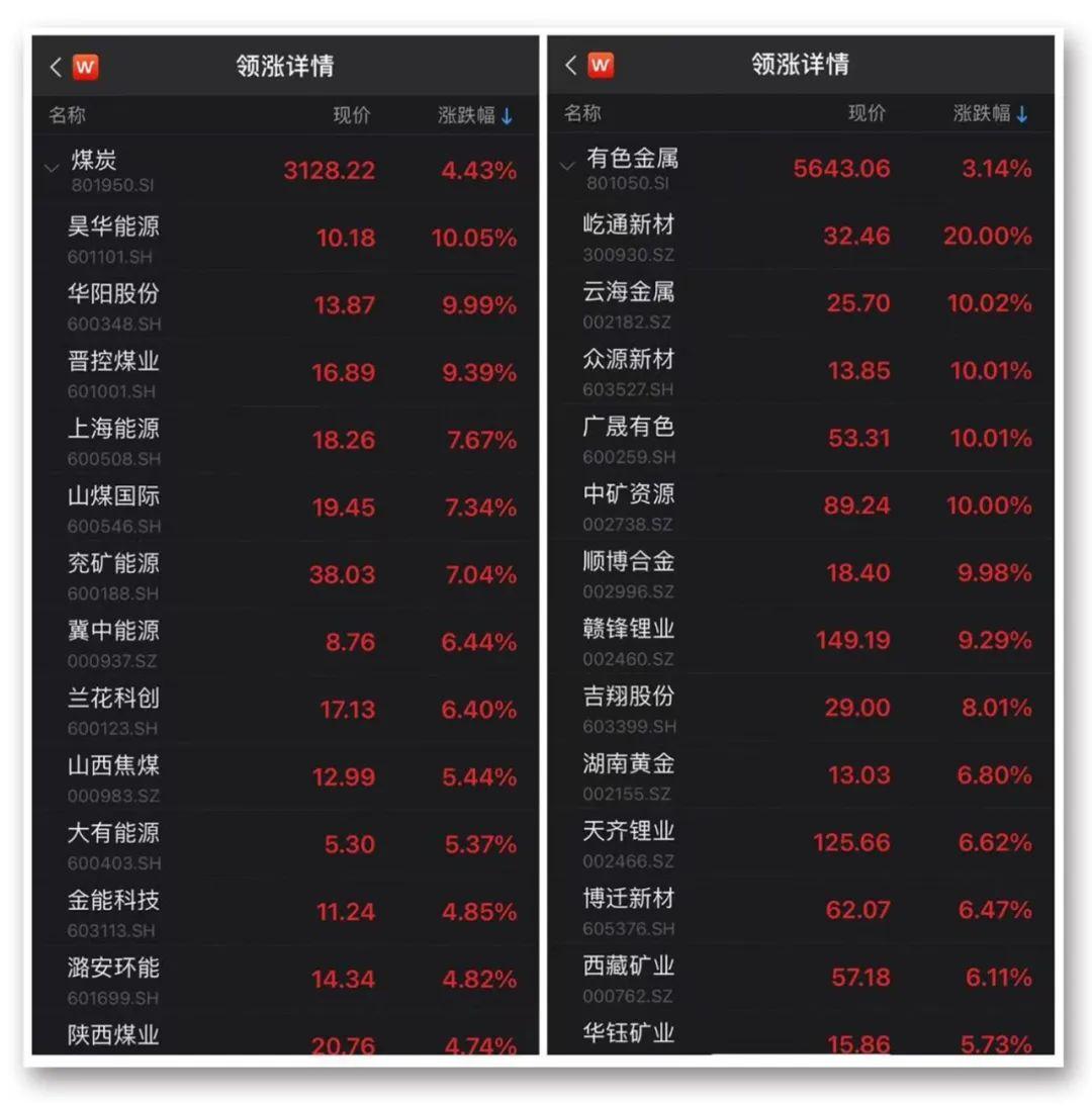 第1076页