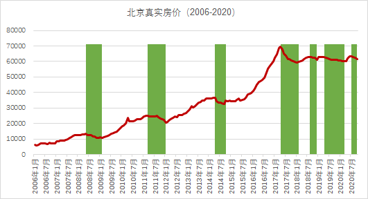 第1054页