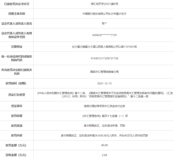 中国银行最新外汇牌价表在全球货币价格中的角色
