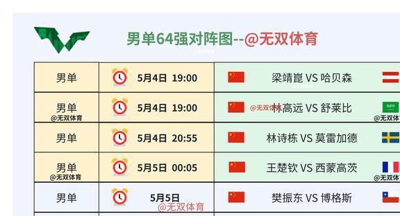 易舒洁免洗手消毒液 第148页