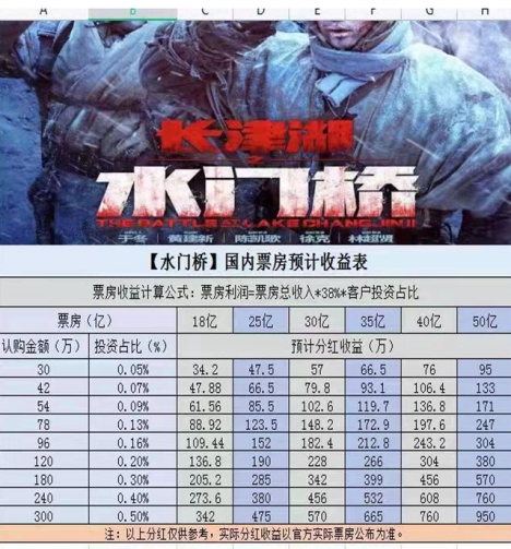 第477页