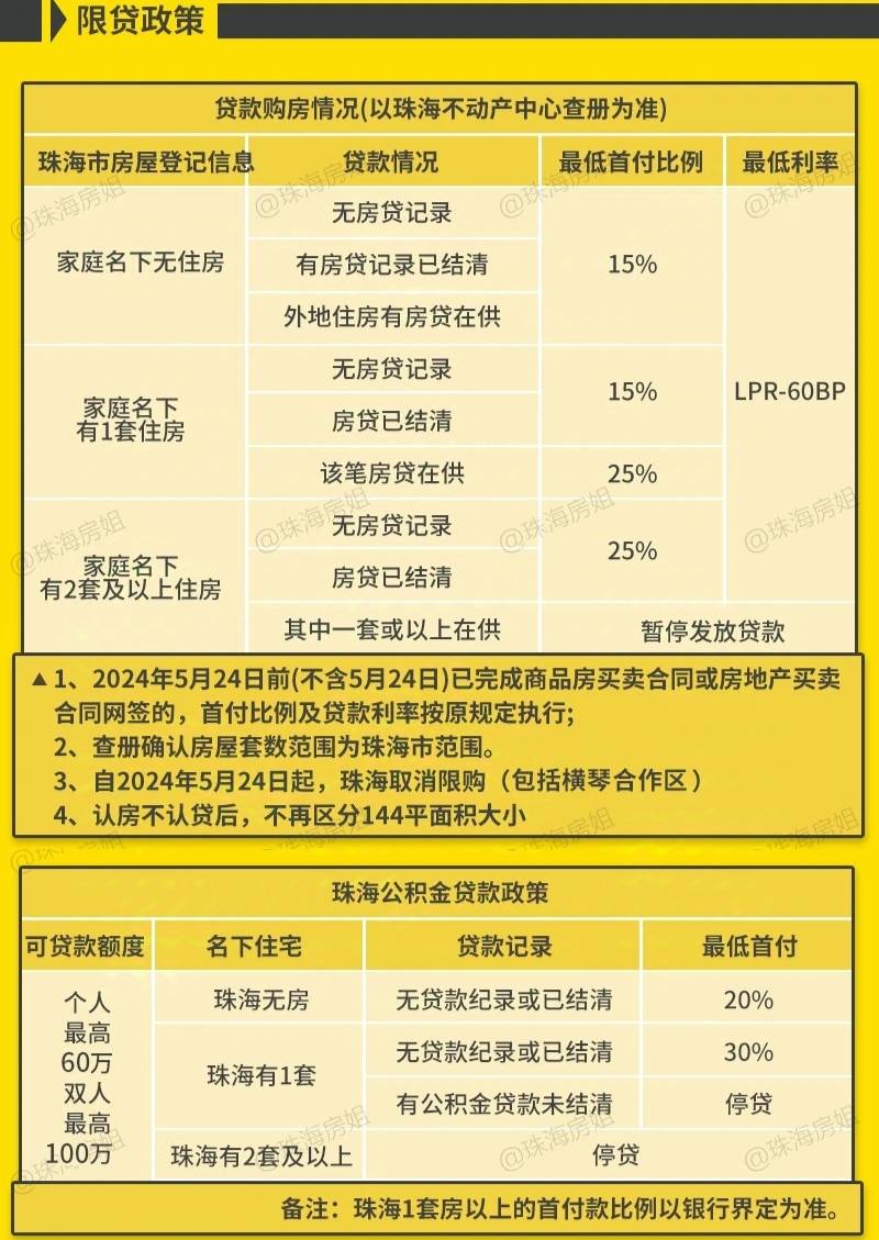 易舒洁免洗手消毒液 第68页