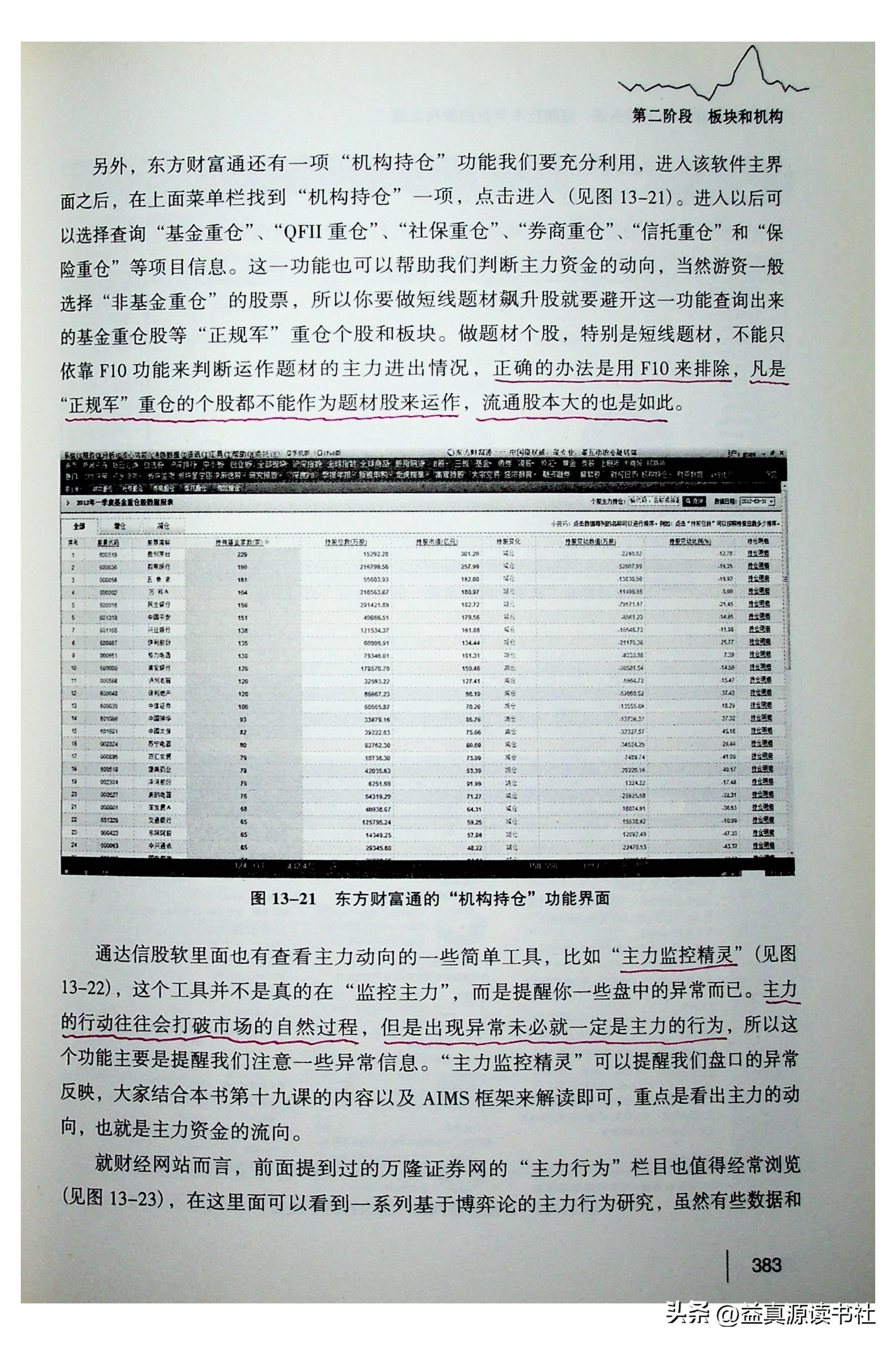 第225页