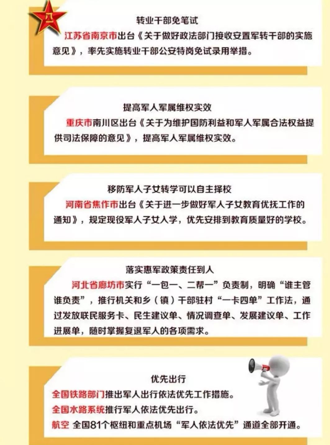 口腔卫生用品 第52页