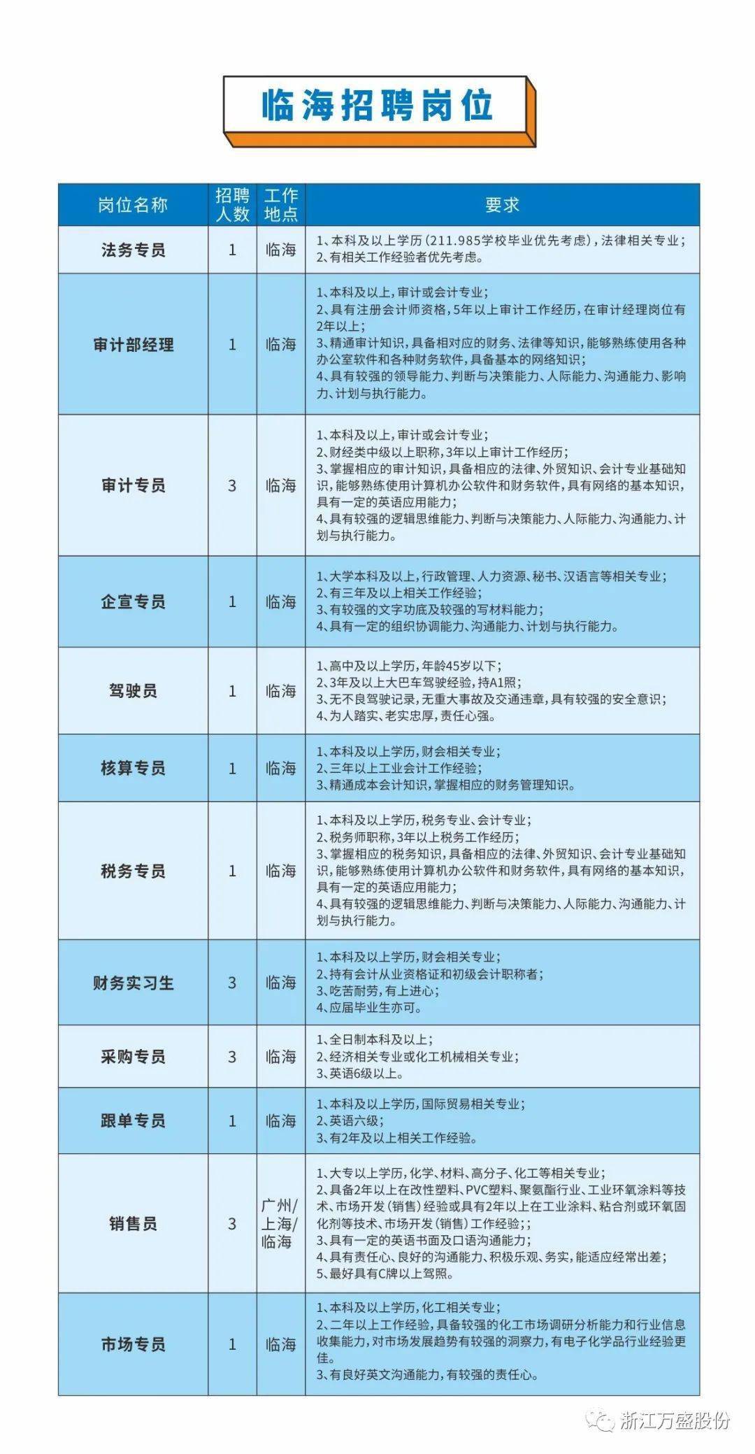 易舒洁免洗手消毒液 第43页