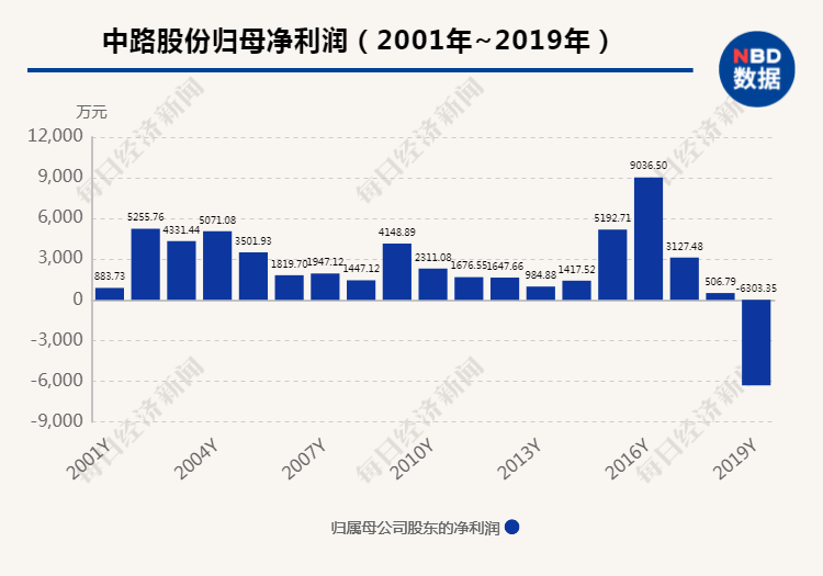 易舒洁免洗手消毒液 第23页