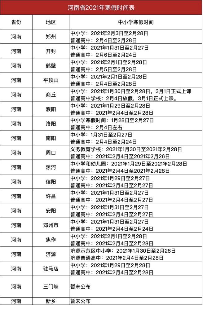 邓州到郑州的高铁最新消息,邓州至郑州高铁最新消息，速度与时代的共舞，连接未来的纽带，邓州至郑州高铁最新动态，速度与时代的共舞，连接未来的纽带